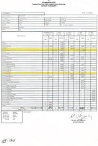 Üsküdar Amerikan Lisesi Sahte Belgeler